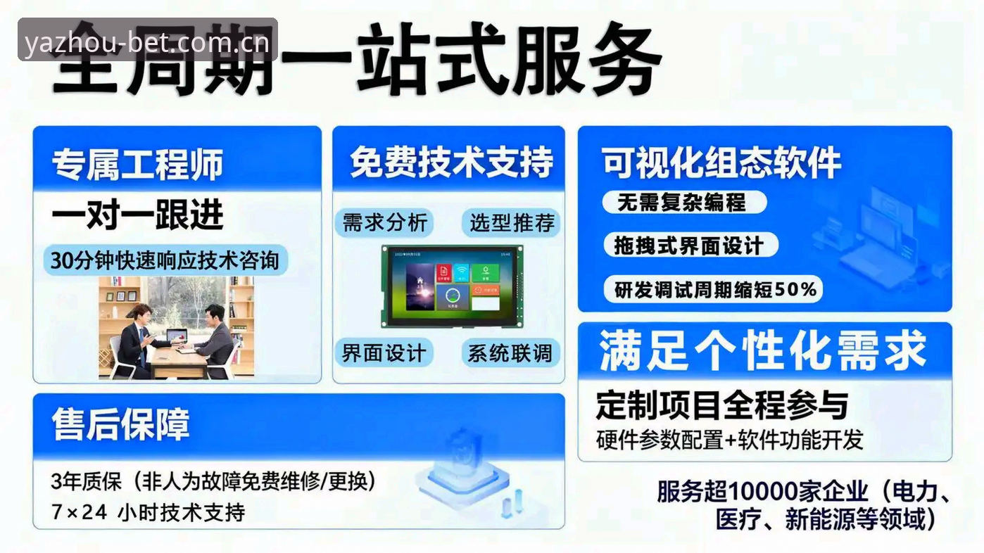 资深用户实测：中国官方正版BET体育积分榜CN的提速背后，藏着哪些细节？