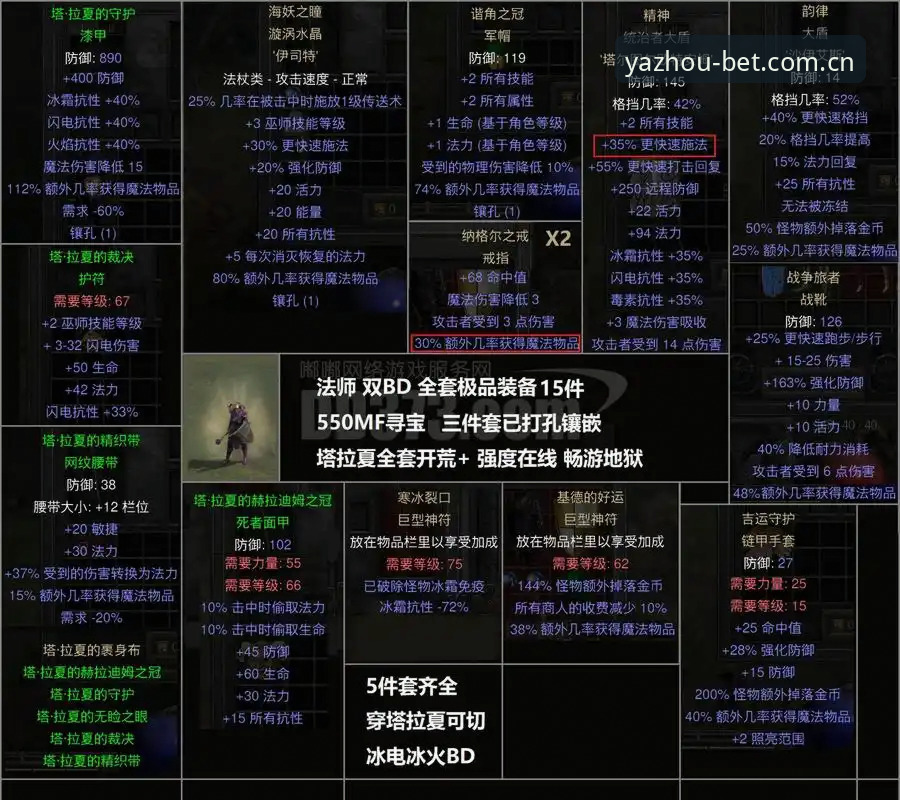 草地赛季突围战：迪亚洛伊斯特本站逆转全教程